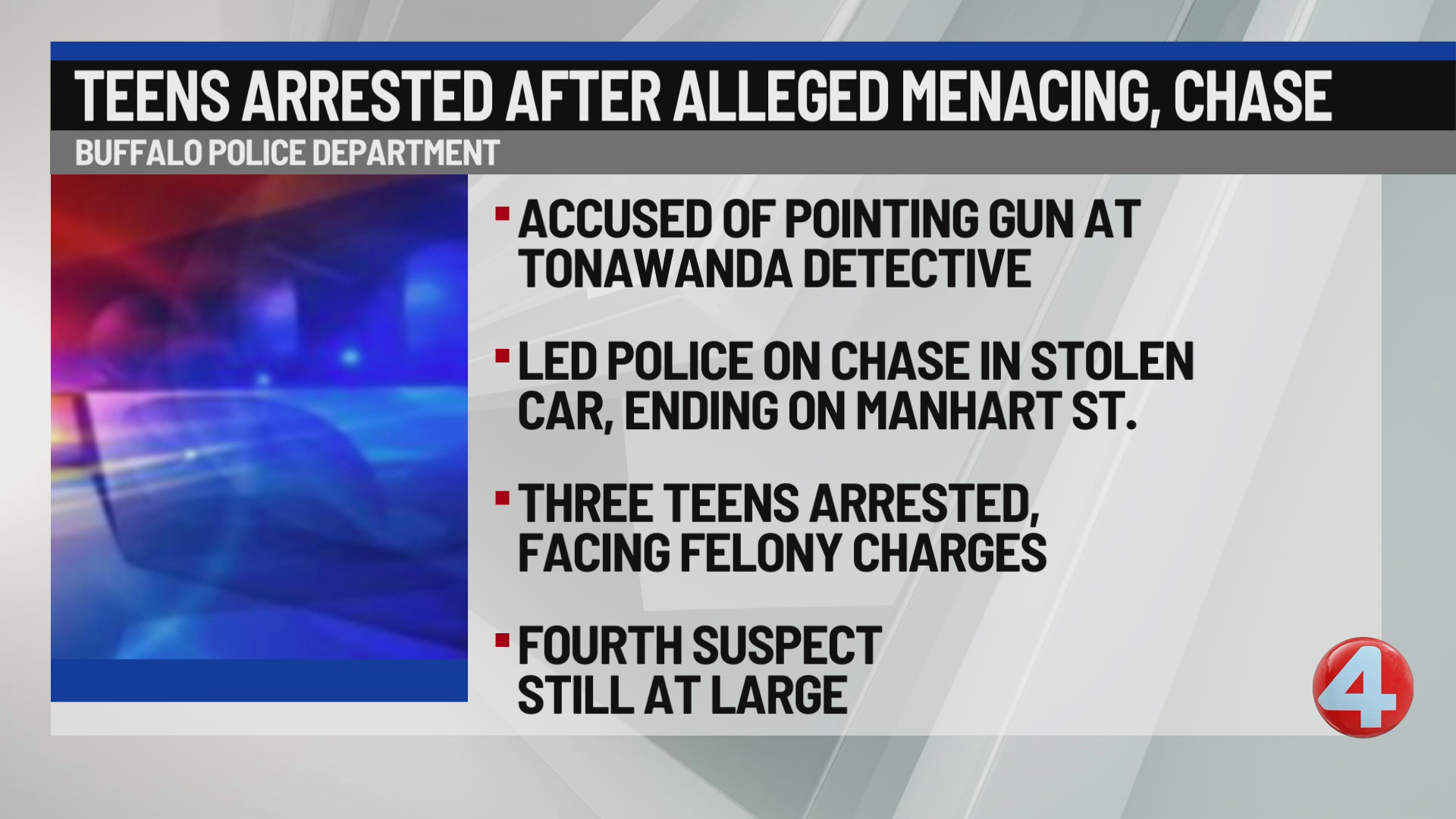3 teens arrested after allegedly pointing weapon at detective