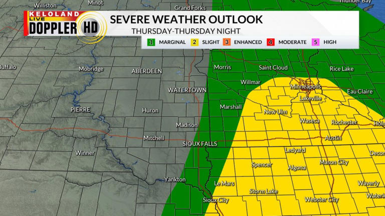 Storm Center PM update: Unsettled into Thursday; cooler weekend