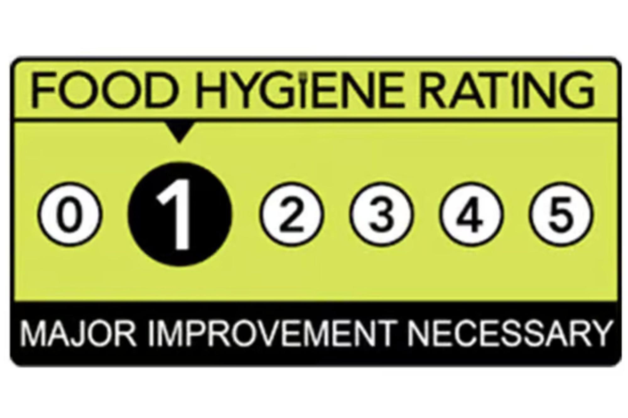 Food hygiene inspectors tell Roxton café major improvement necessary