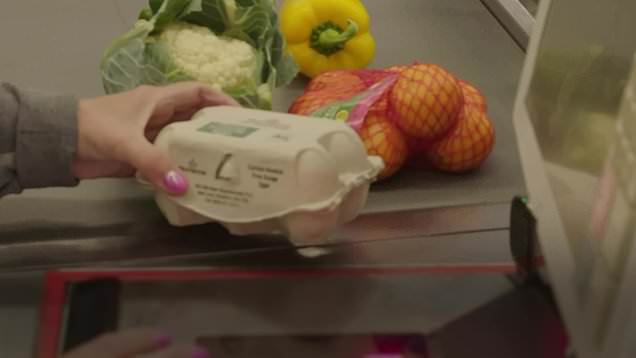 Which items saw a jump in inflation in March - and where did it ease?