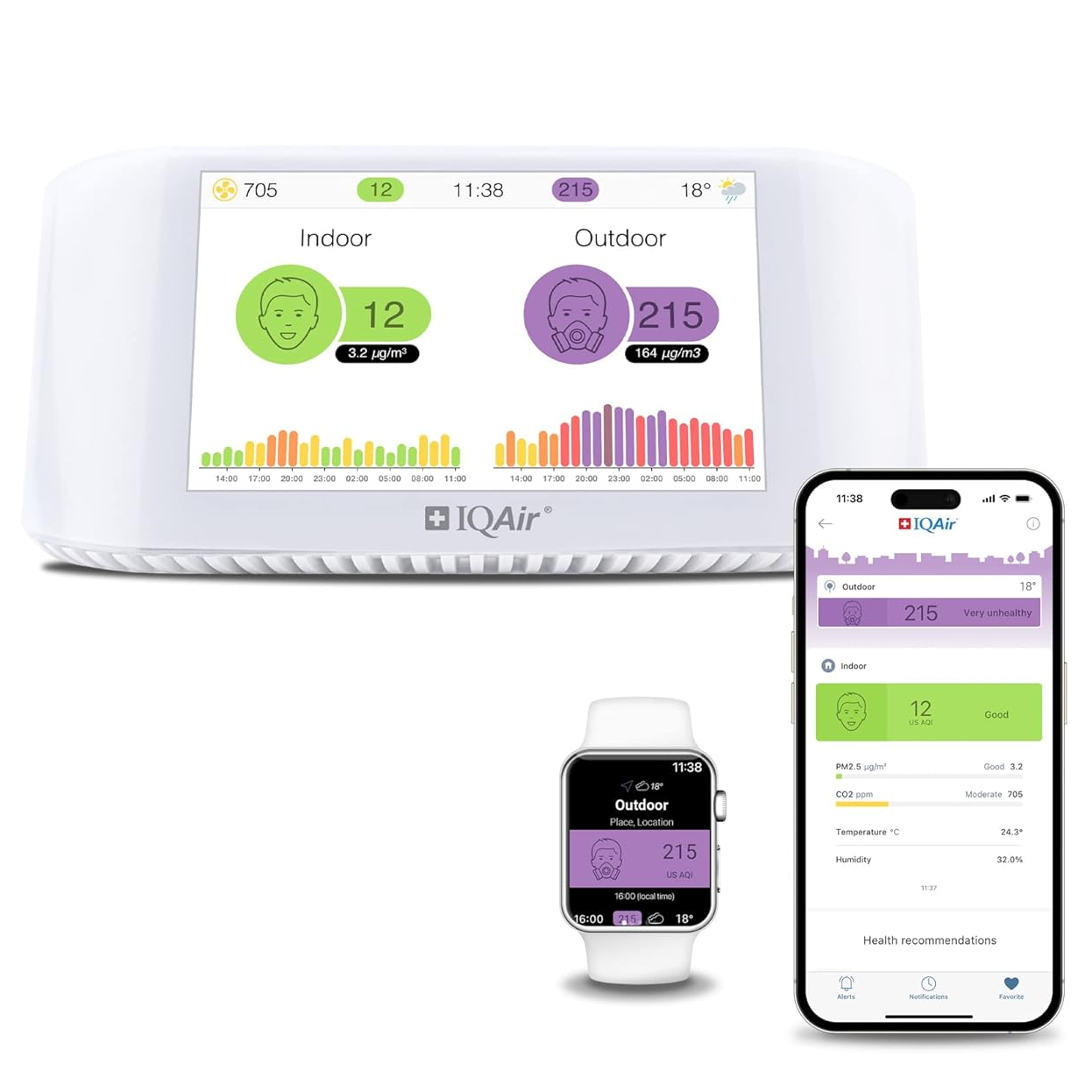 Best air quality monitors experts say are worth buying