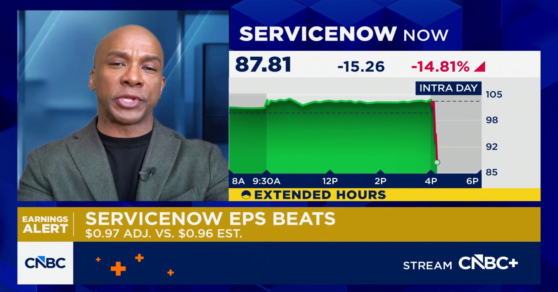 ServiceNow stock tumbles more than 15% despite quarterly beat