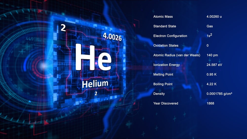 Rift Helium lists on AIM as geopolitical risk tightens global supply