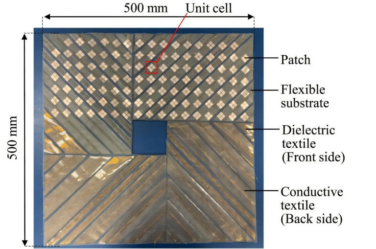 Tiny satellites face big data limits: How foldable antennas could ...