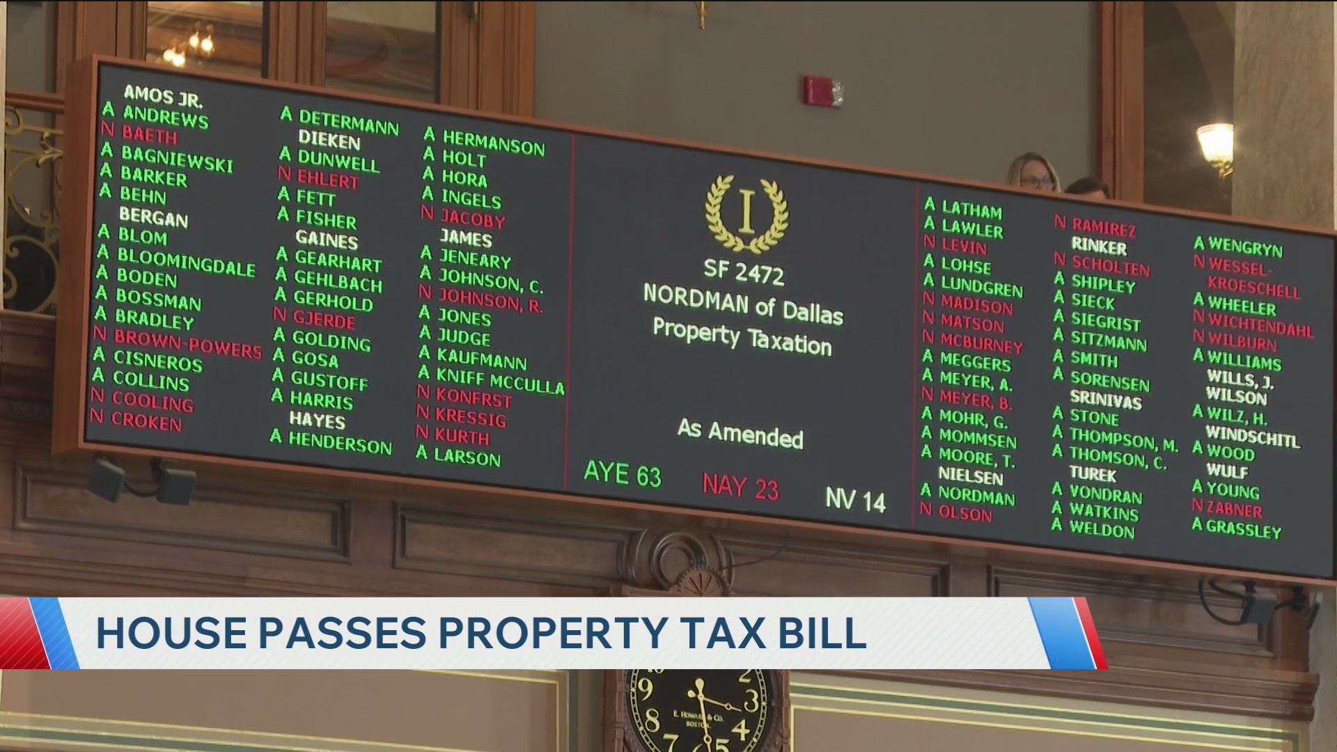 Iowa House passes property tax bill, no deal made yet with Senate