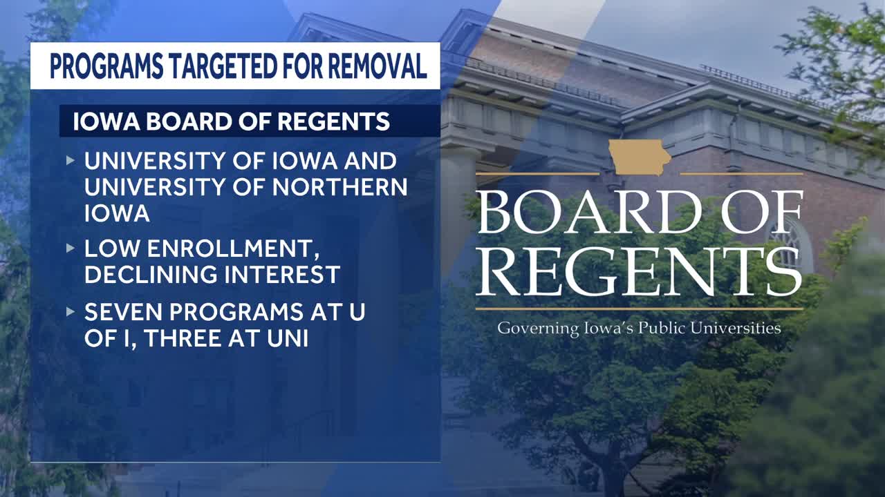 Iowa Board of Regents set to approve elimination of multiple programs ...