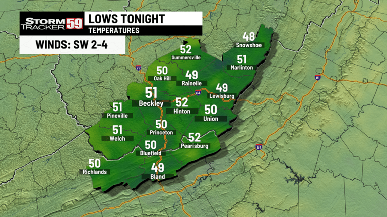 Quiet Thursday & Friday but rain returns toward the weekend