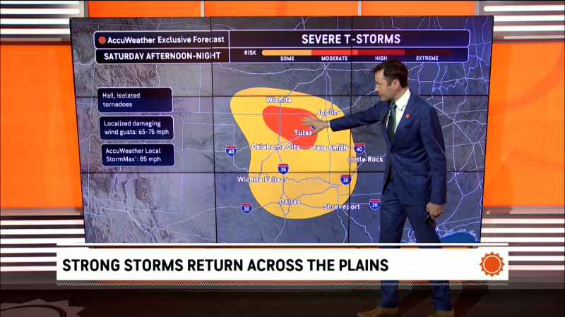 Daily severe storms bring hail and wind threats to millions