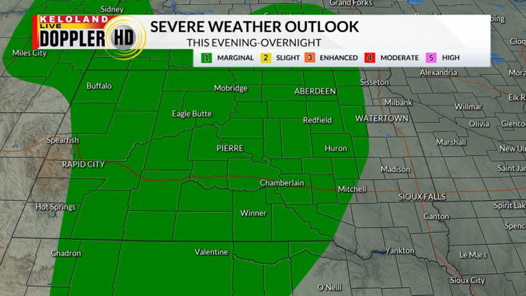 Storm Center PM update: Unsettled into Thursday; cooler weekend