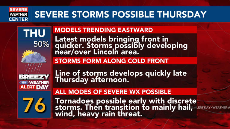 Weather alert day: Scattered severe storms possible Thursday
