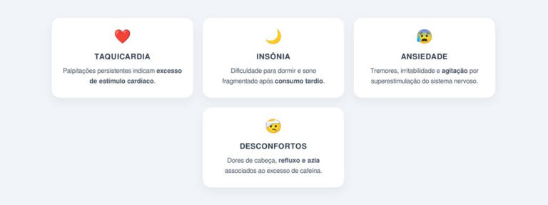 Como diferenciar consumo saudável do excessivo?