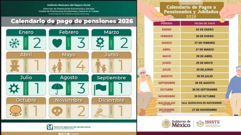 Pensión IMSS e ISSSTE: Estás son las fechas de pago de mayo 2026