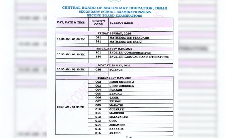 CBSE class 10 second board exams 2026 from May 15, check datesheet here