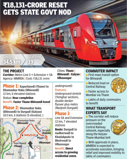 Mumbai Metro Line 5 gets Rs 18,131cr for expansion to link Thane ...