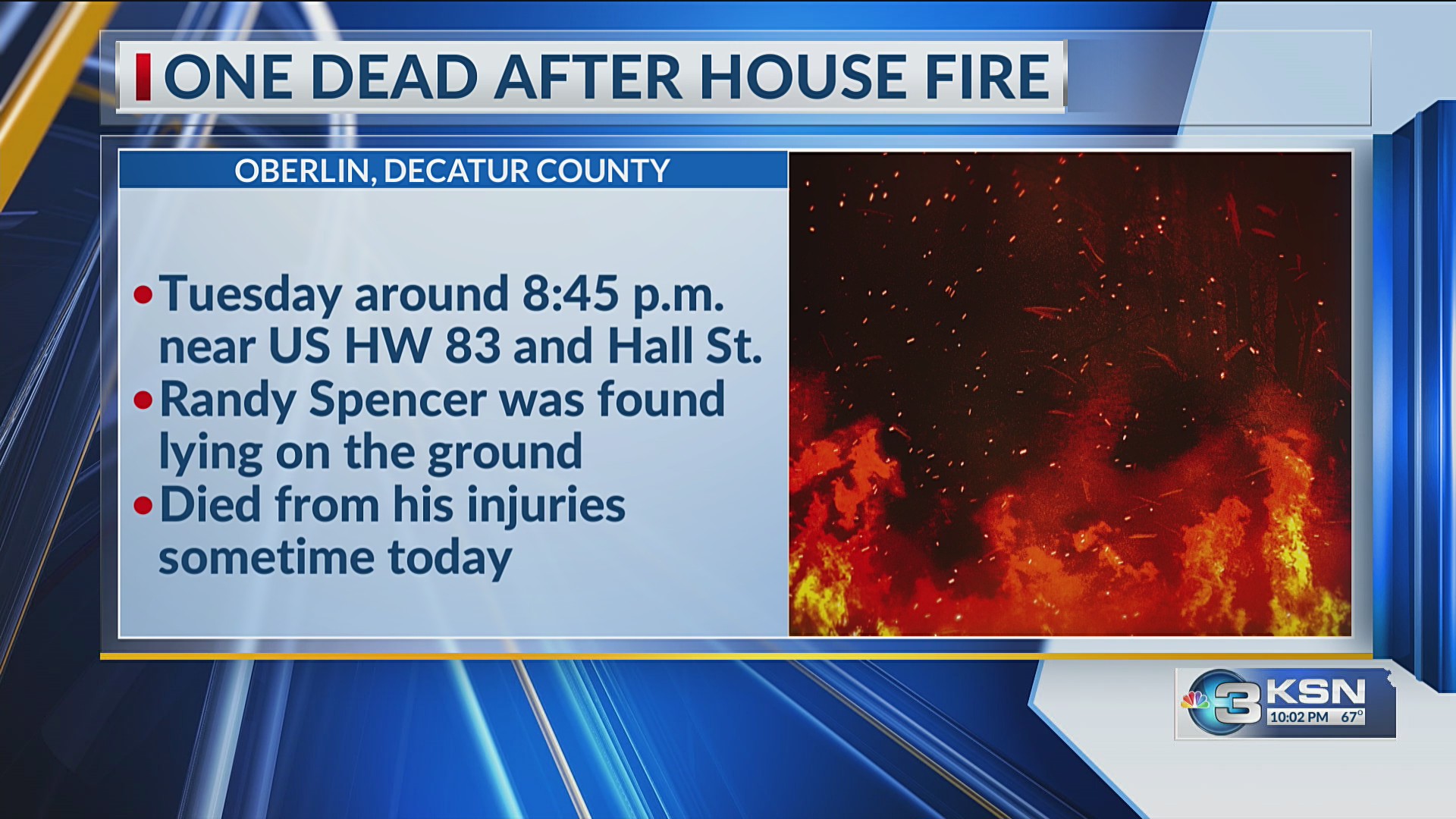 Man dies after a house fire in northwest Kansas