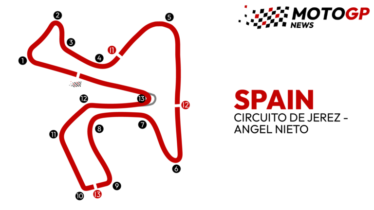 Everything to know about the Spanish Grand Prix including Jerez track ...