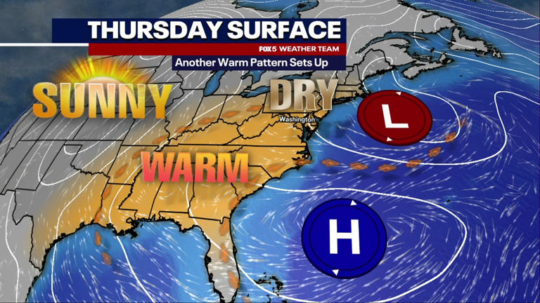 DC weather: Sunny, warm and dry Thursday