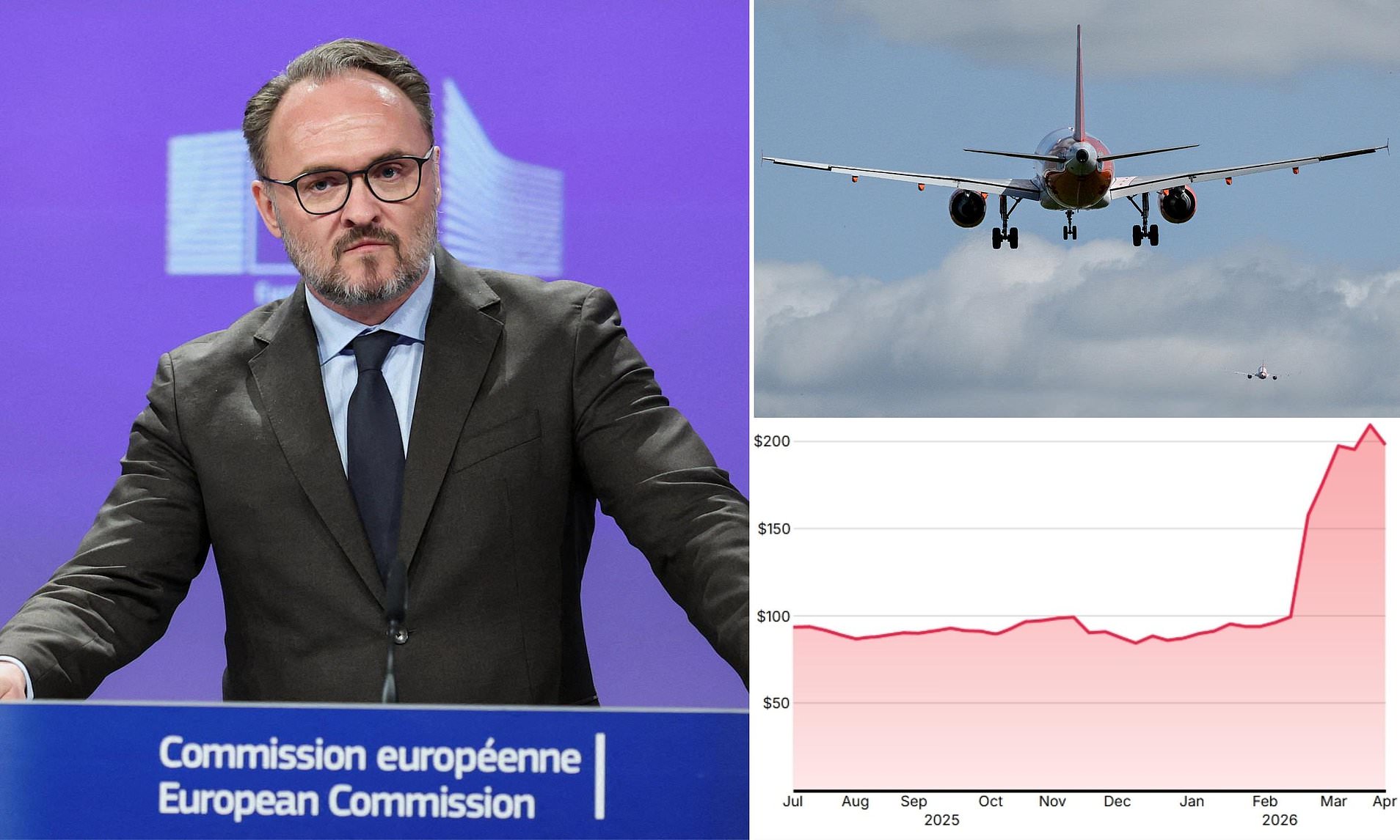 Holidaymakers should brace for 'very, very expensive' plane tickets ...