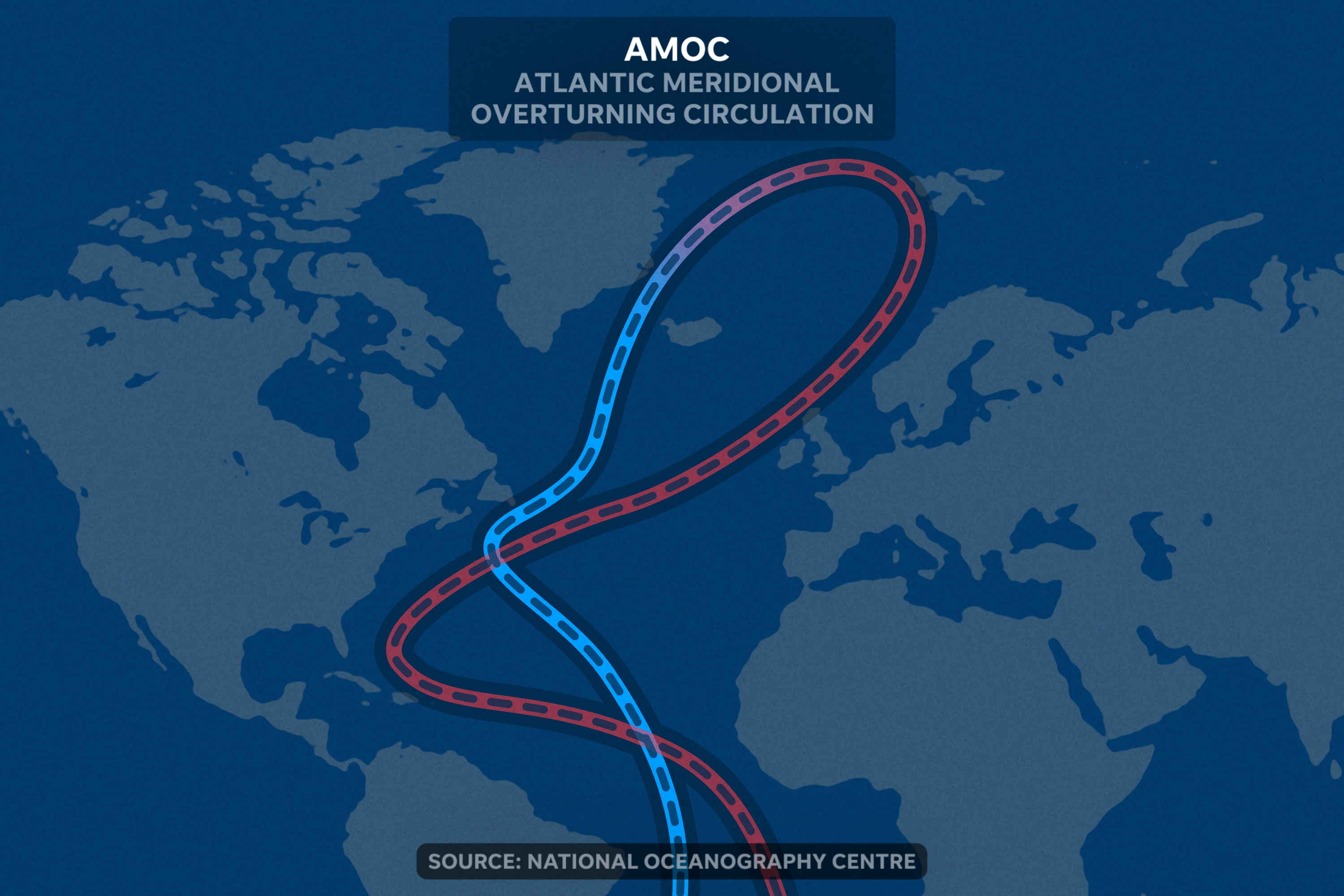 The Atlantic Meridional Overturning Circulation, often referred to as the conveyor belt, relies on a delicate balance of salt and fresh water.
