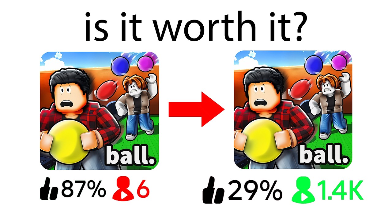 See what happens when you drop 250,000 Robux on one ad