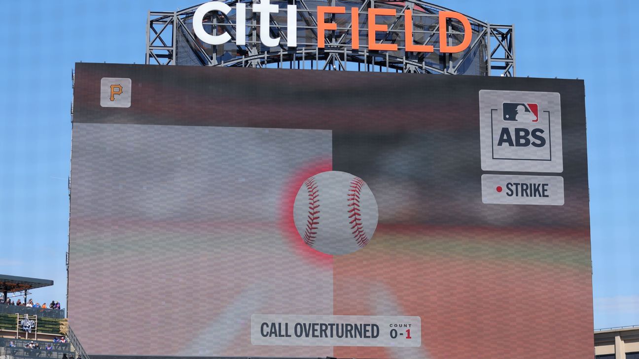 With walks at 75-year high, players point to ABS changes