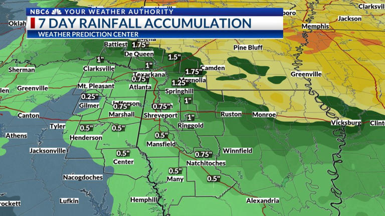 Severe weather threat begins Friday