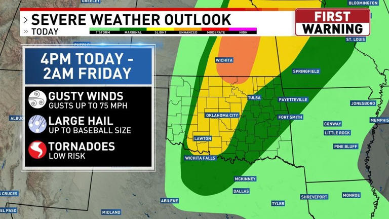 Multiple days of severe weather possible this week