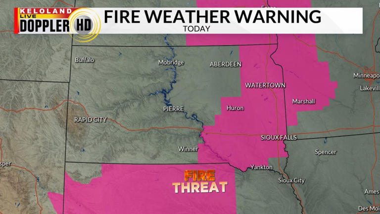 More high fire danger today; good rain chances Sunday PM