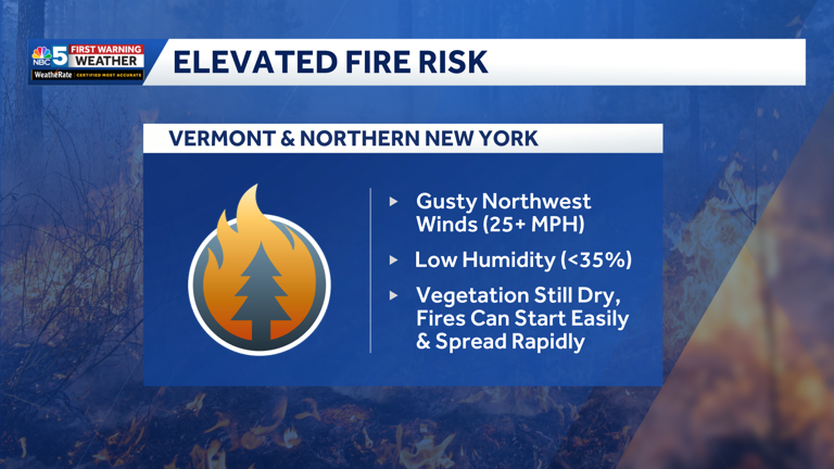 Gusty wind and low humidity bring a brush fire risk Thursday in Vermont ...