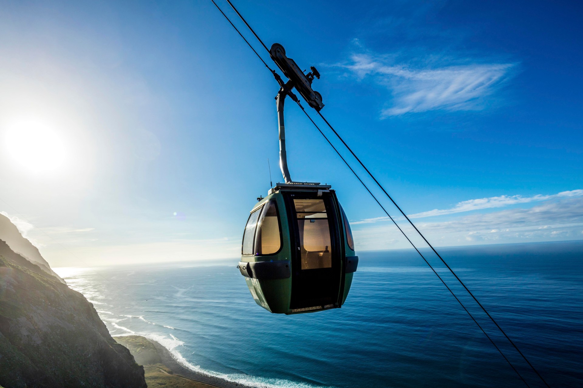 Cable car with a 98% incline has dazzling views of Europe’s real-life ...
