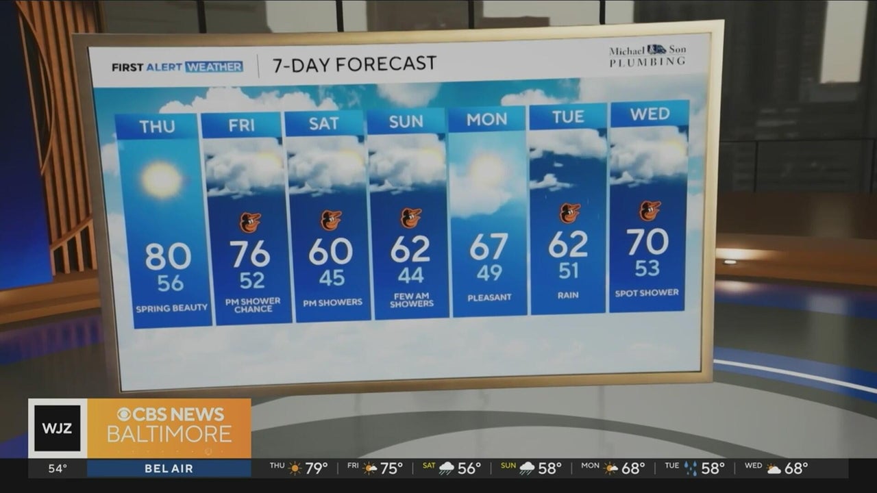 Spring weather Thursday in Maryland before rain chances this weekend