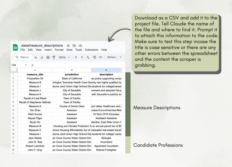 A playbook for newsrooms: Revolutionizing election coverage with AI part II