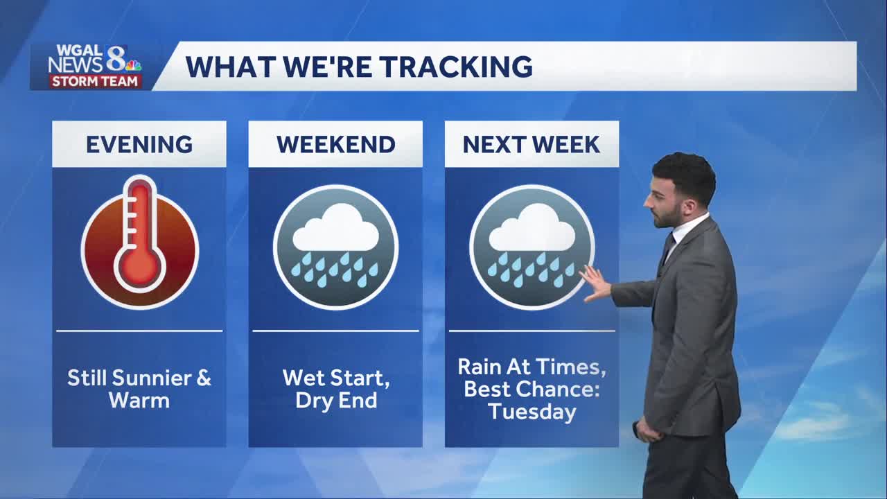 Mild Friday with a few showers in the evening; weekend shower chances