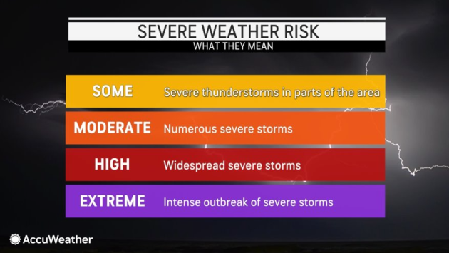Severe weather, tornado risk to intensify over central US through late ...