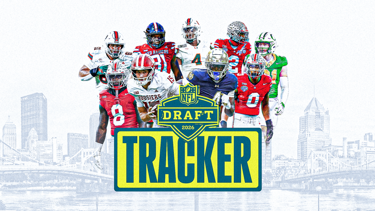 Texas A&M football 2026 NFL draft tracker