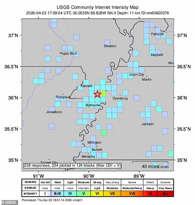 Missouri's Cooter rattled by earthquake with shockwaves felt across