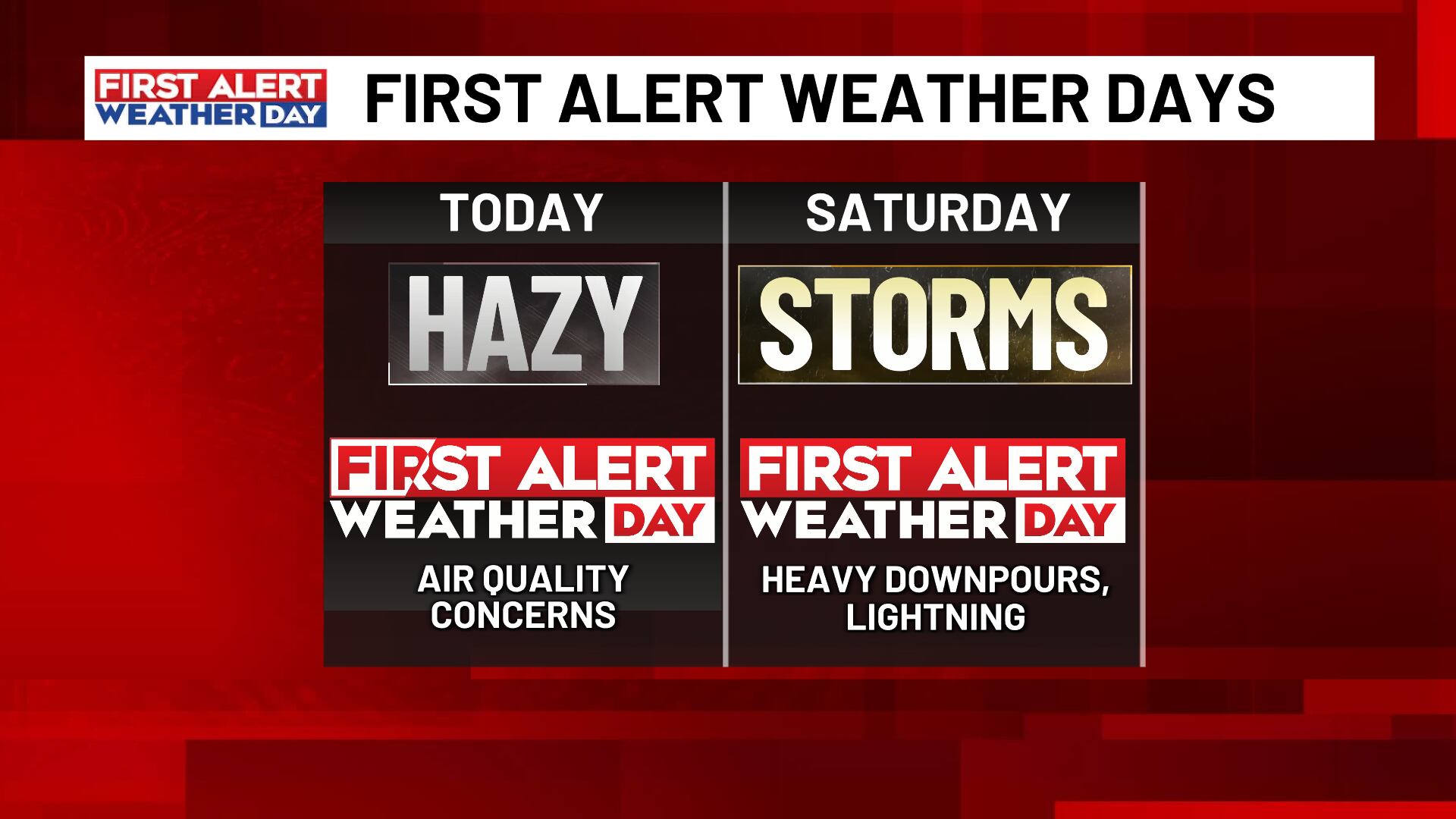 First alert weather days: One for smoke & haze this evening; the other ...