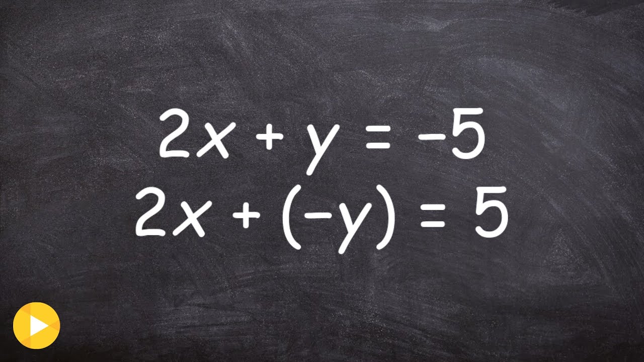 Solving a system of equations by graphing and then algebraically
