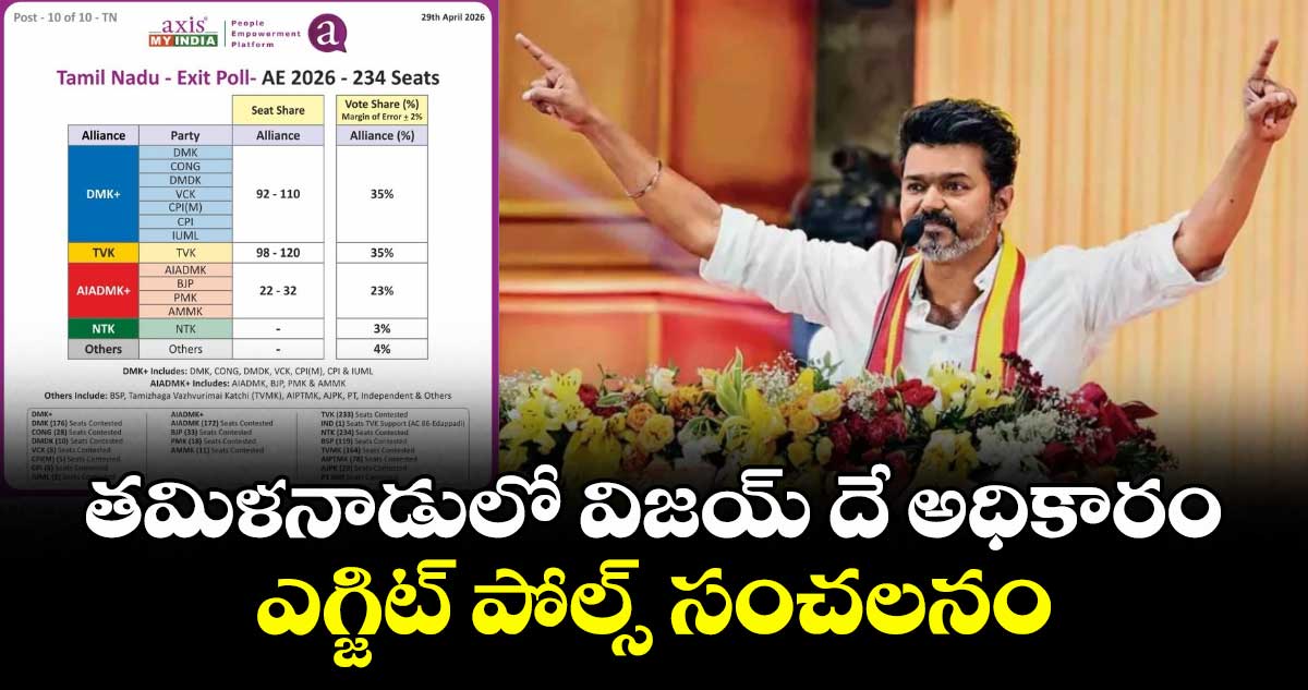 Tamil Nadu exit poll 2026: తమిళనాడులో విజయ్ దే అధికారం.. ఎగ్జిట్ పోల్స్ ...