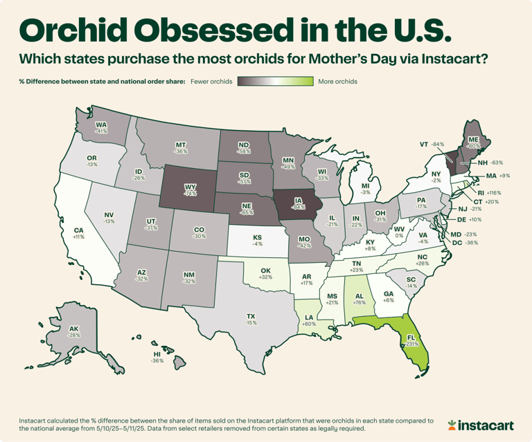 From bouquets to filet mignon: What Instacart orders reveal about the ...