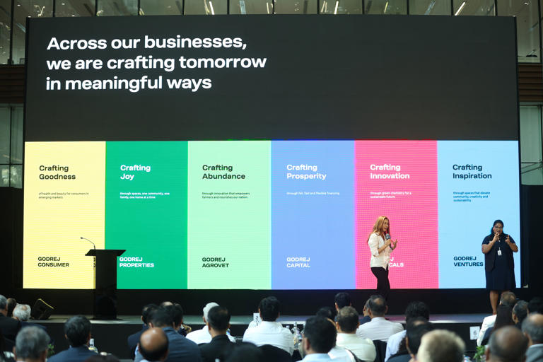 Godrej Industries lays out 2031 growth ambitions