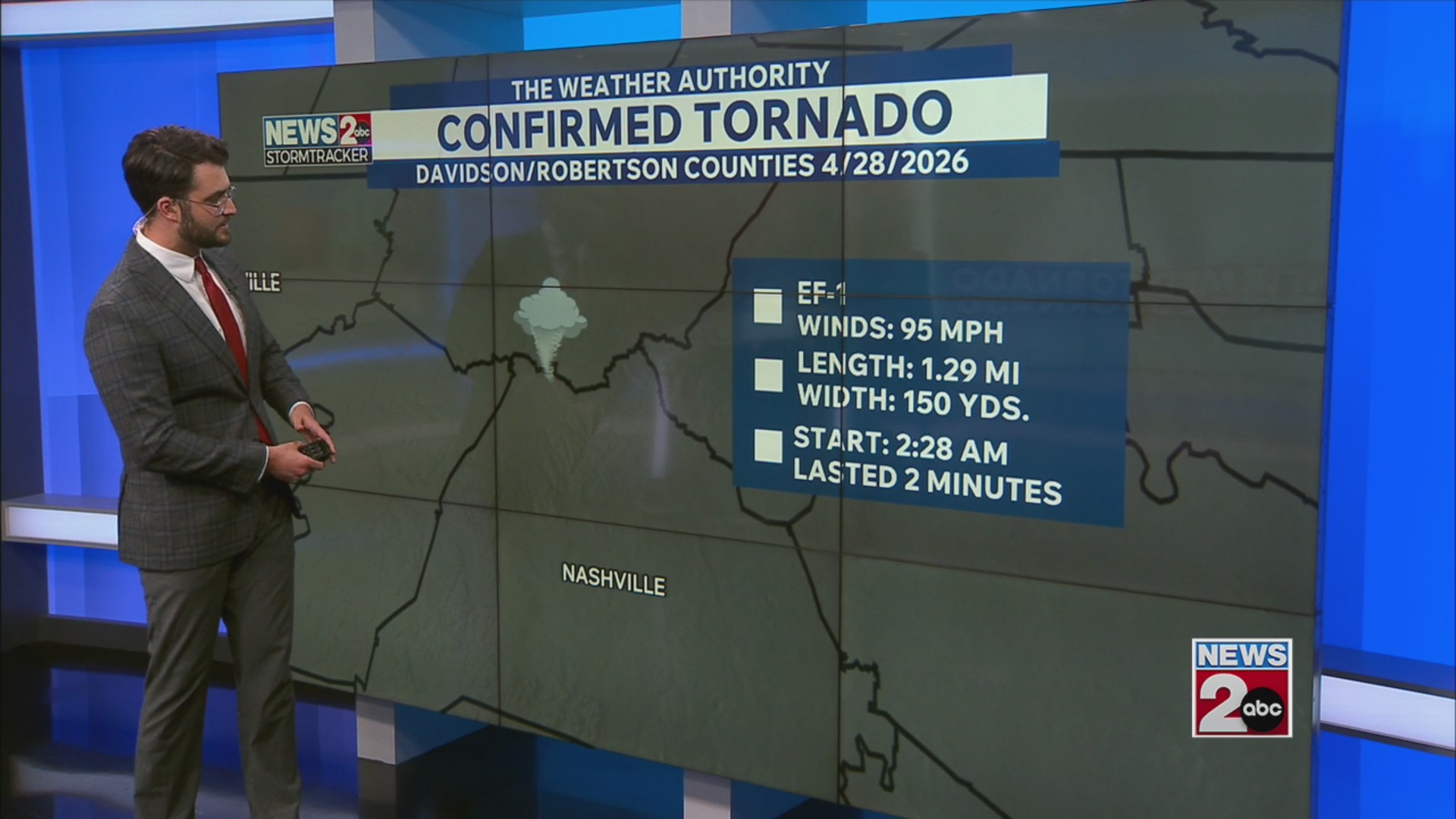 NWS confirms EF1 tornado landed in Davidson, Robertson counties