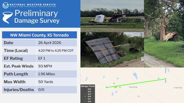 Kansas City area's 2026 tornado count climbs after 4 confirmed in ...