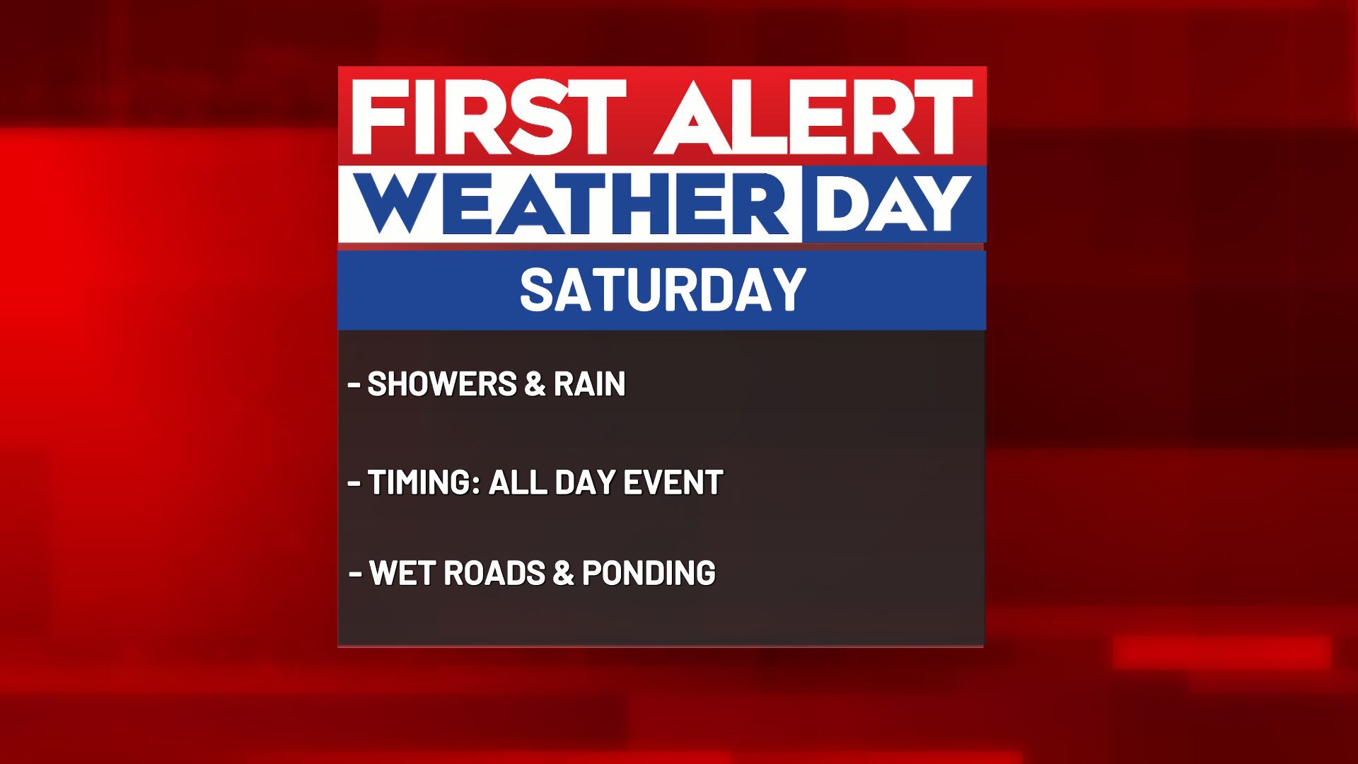 First alert weather day issued for off and on rain Saturday