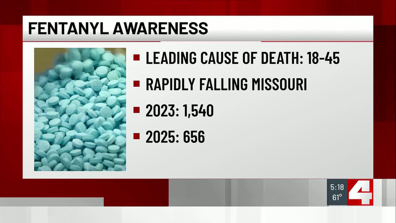 Fentanyl deaths show recent decline in Missouri, DEA says