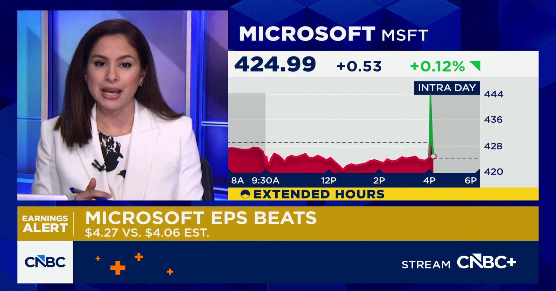 Microsoft tops revenue and earnings estimates, Azure revenue grows 40%