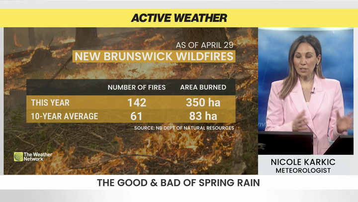 Beneficial rain moving in to Atlantic Canada late week