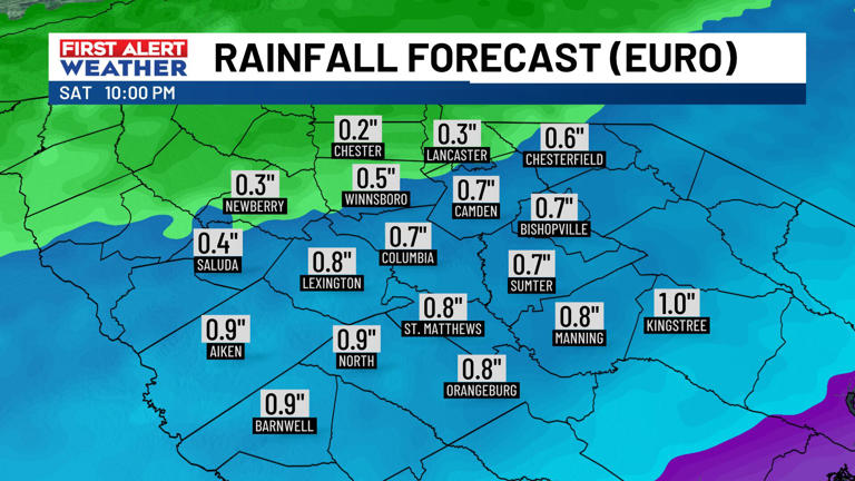 First alert weather day issued for off and on rain Saturday