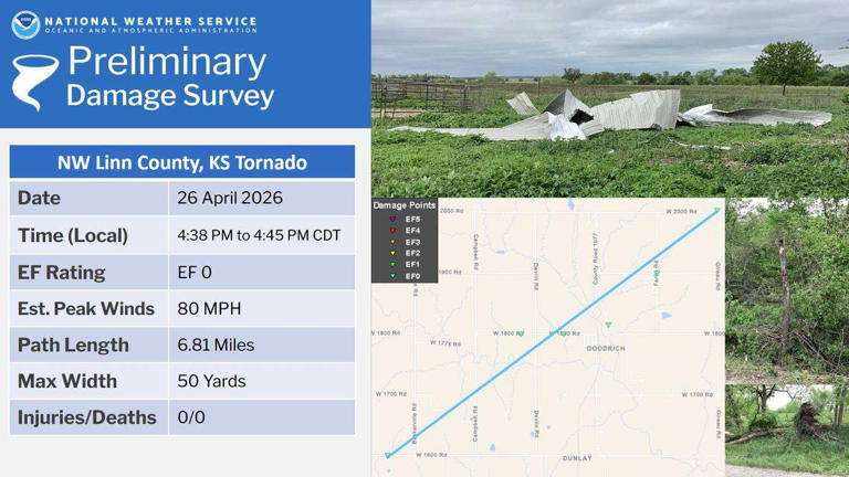 Kansas City area's 2026 tornado count climbs after 4 confirmed in ...