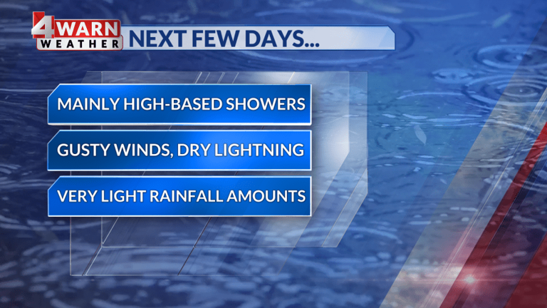 Warming up with isolated rain chances through Friday, then warmer this ...